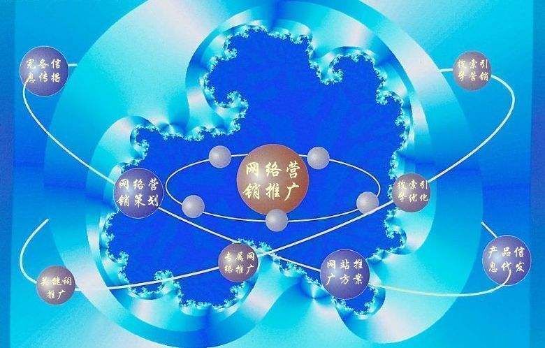 苍南新媒体运营企业需要掌握的网络推广技巧有哪些