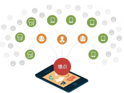 苍南为什么越来越多的企业通过软文营销来引流